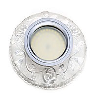 Светильники светодиодные