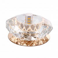 Светильники потолочные стекло